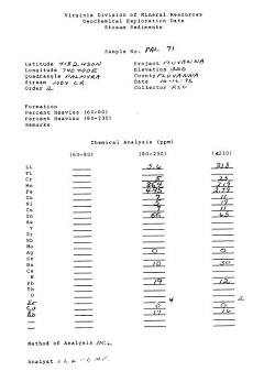 Logotipo de Virginia Energy Mineral