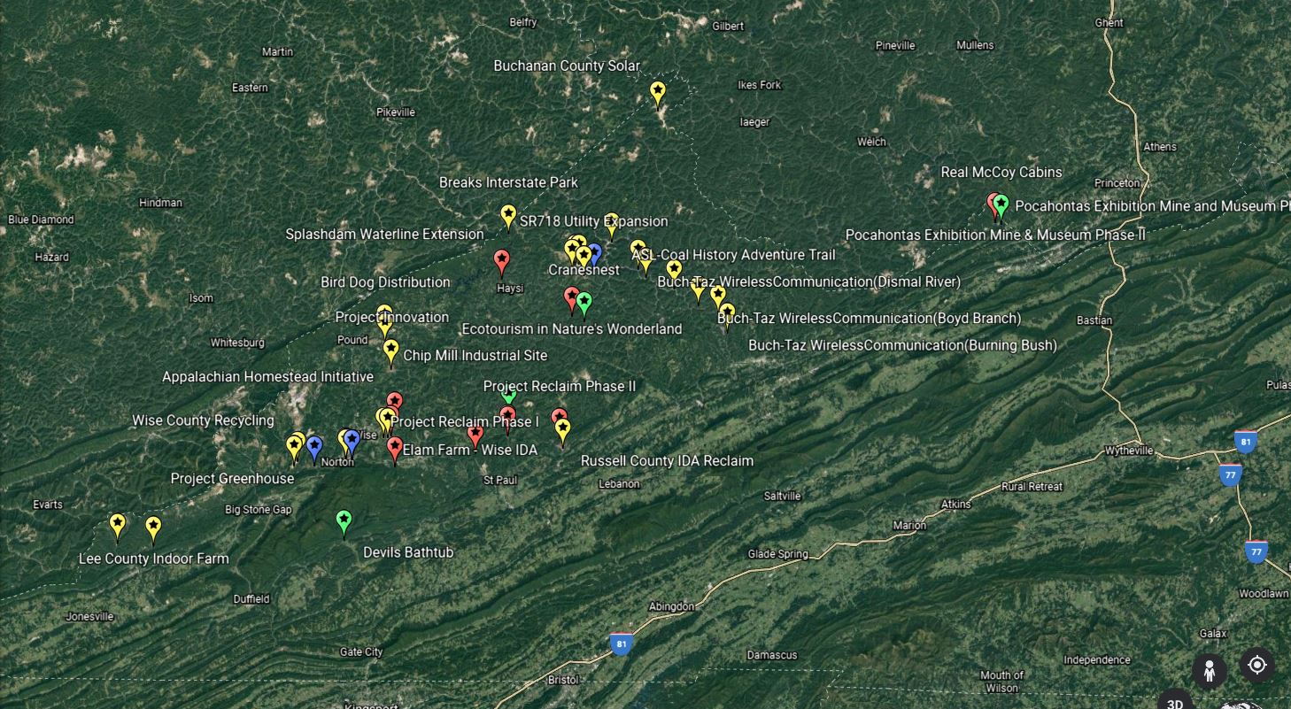 Proyecto Recuperación