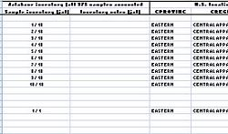 Logotipo de Virginia Energy Mineral