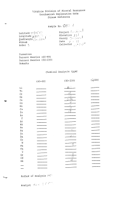 Logotipo de Virginia Energy Mineral