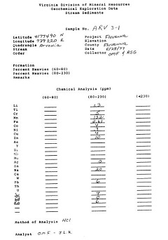 Logotipo de Virginia Energy Mineral