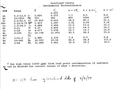 Logotipo de Virginia Energy Mineral