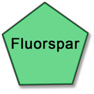 Fluorita