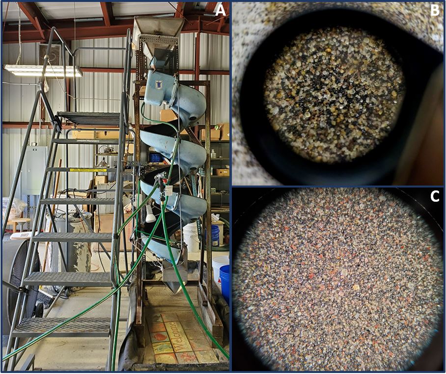 Concentrador en espiral Humphreys de tres vueltas utilizado para separar los minerales más densos de los más ligeros; (B)-(C) aumento de un concentrado de arena mineral pesada.