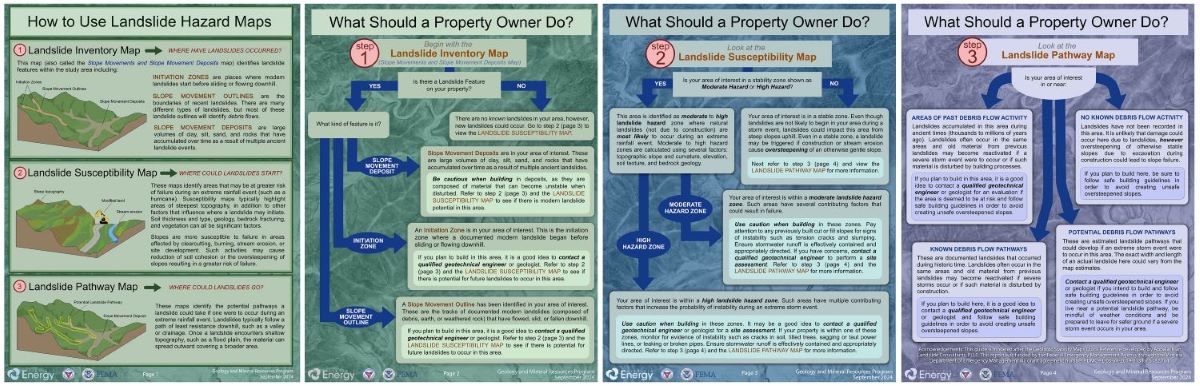 Miniatura de la guía del usuario.